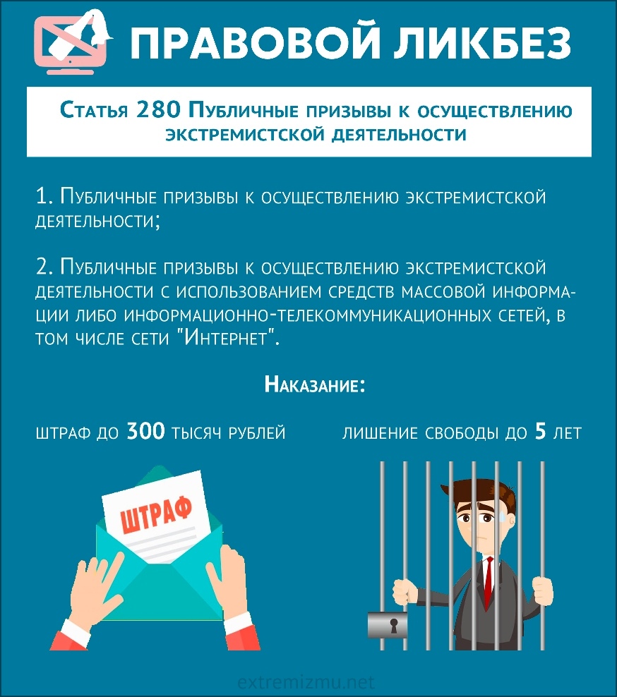 Экстремизм - угроза обществу